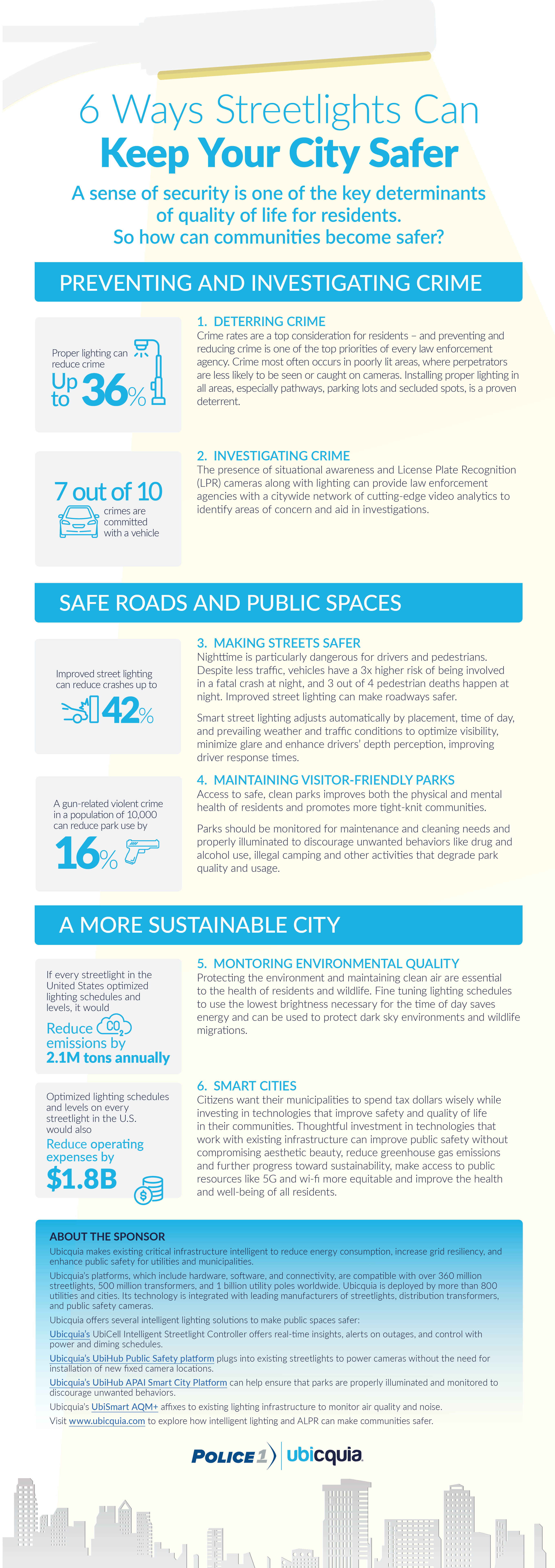 6 Ways Streetlights Can Keep your City Safer