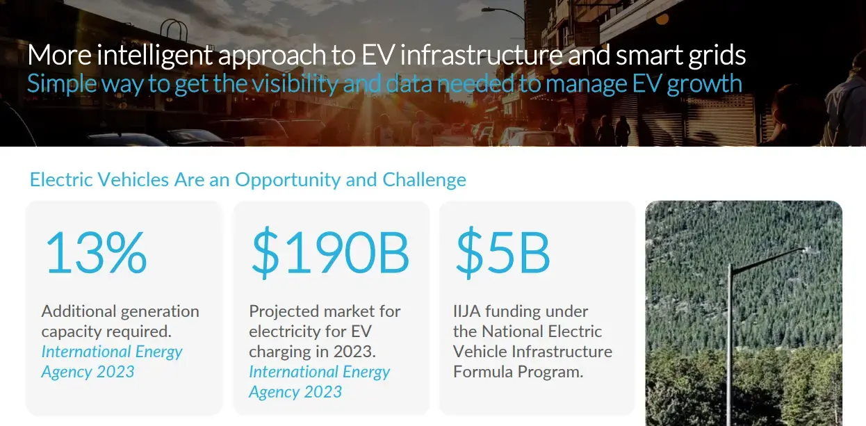 EV solution sheet cover