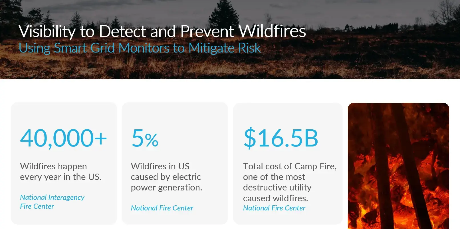 Wildfire solution sheet image